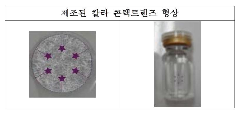 Color contact lens treated mordant with Gromwell