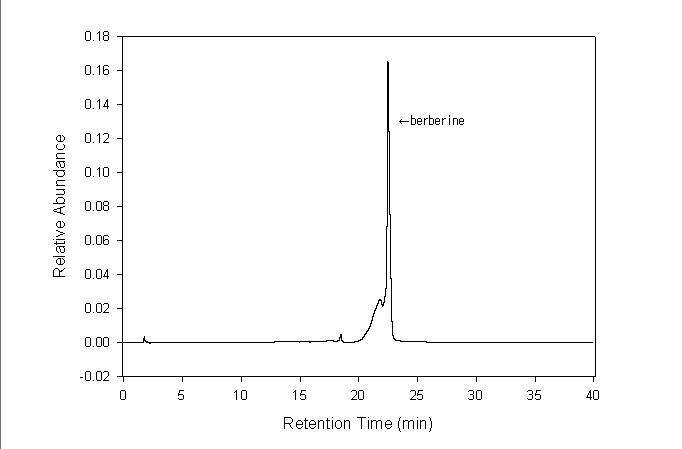 HPLC profile of Berberine standard sample.