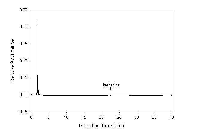 HPLC profile of Amur cork tree extract by distilled water.