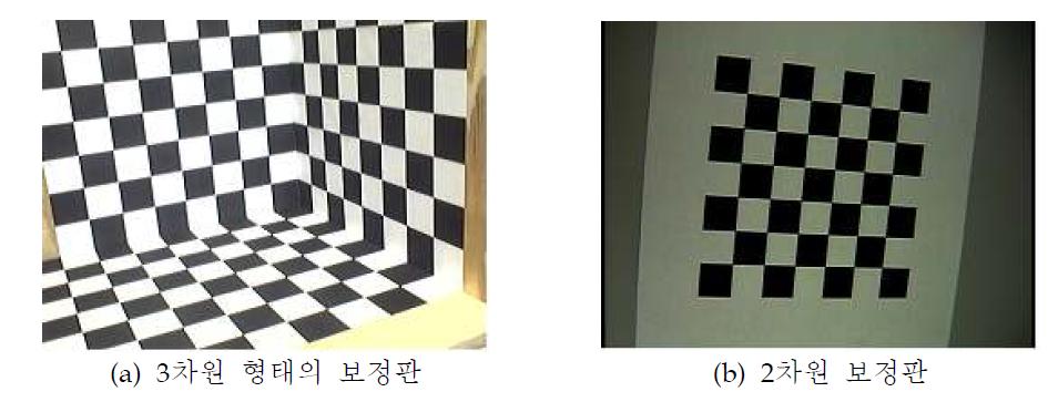 Camera calibration을 위한 보정판