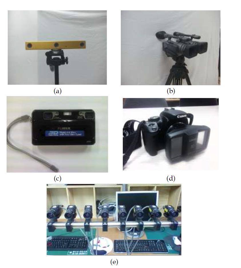 3D 콘텐츠 촬영 장비