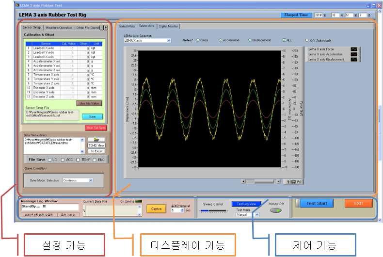 3축 고무시험기 S/W 구성도