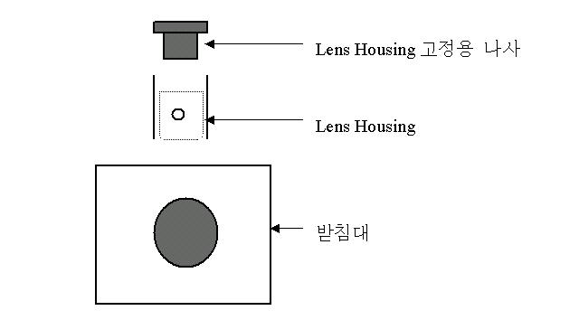 Lens Housing 고정용 Jig