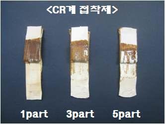 Sulfur 함량에 따른 CR계 접착제의 박리 형태