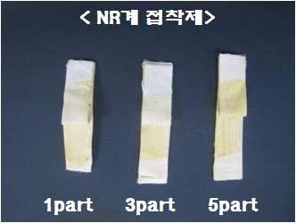 Sulfur 함량에 따른 박리 형태