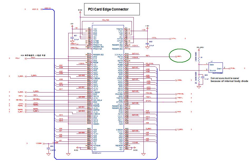 PCI edge 회로