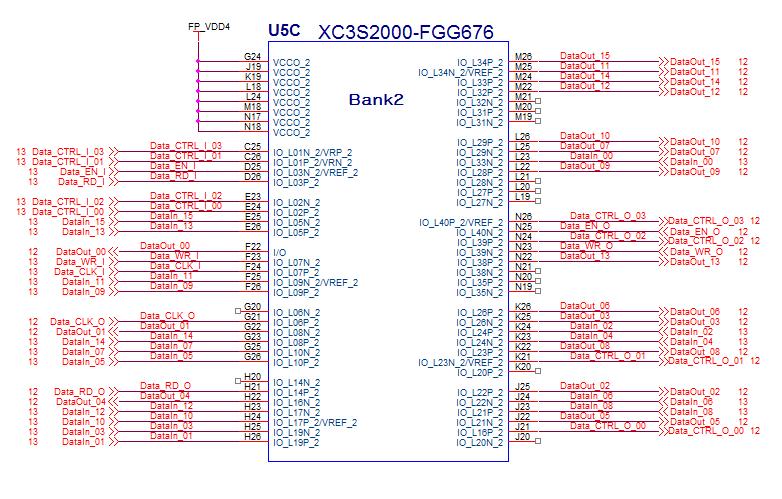 FPGA XC3S2000의 Bank2 회로도.