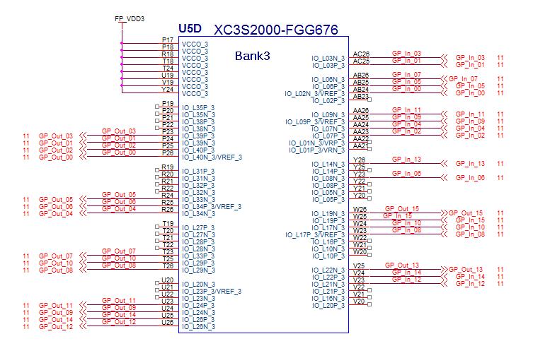 FPGA XC3S2000의 Bank3 회로도.