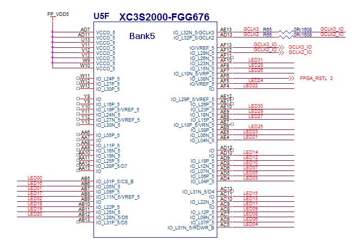 FPGA XC3S2000의 Bank5 회로도.