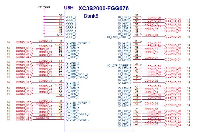 FPGA XC3S2000의 Bank6 회로도.