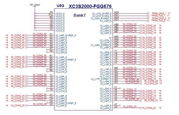 FPGA XC3S2000의 Bank7 회로도.