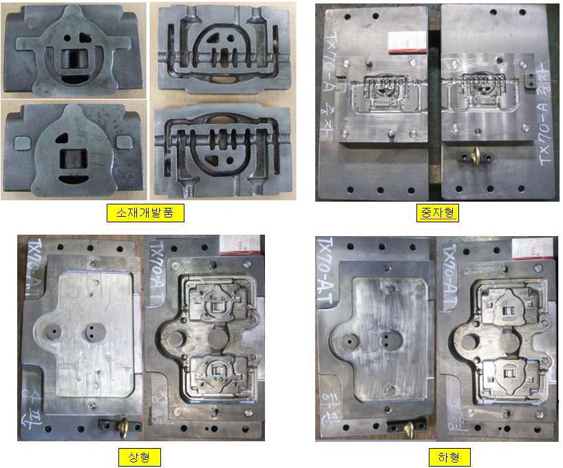 TX-70 A BLOCK의 제작된 금형 및 개발품 사진