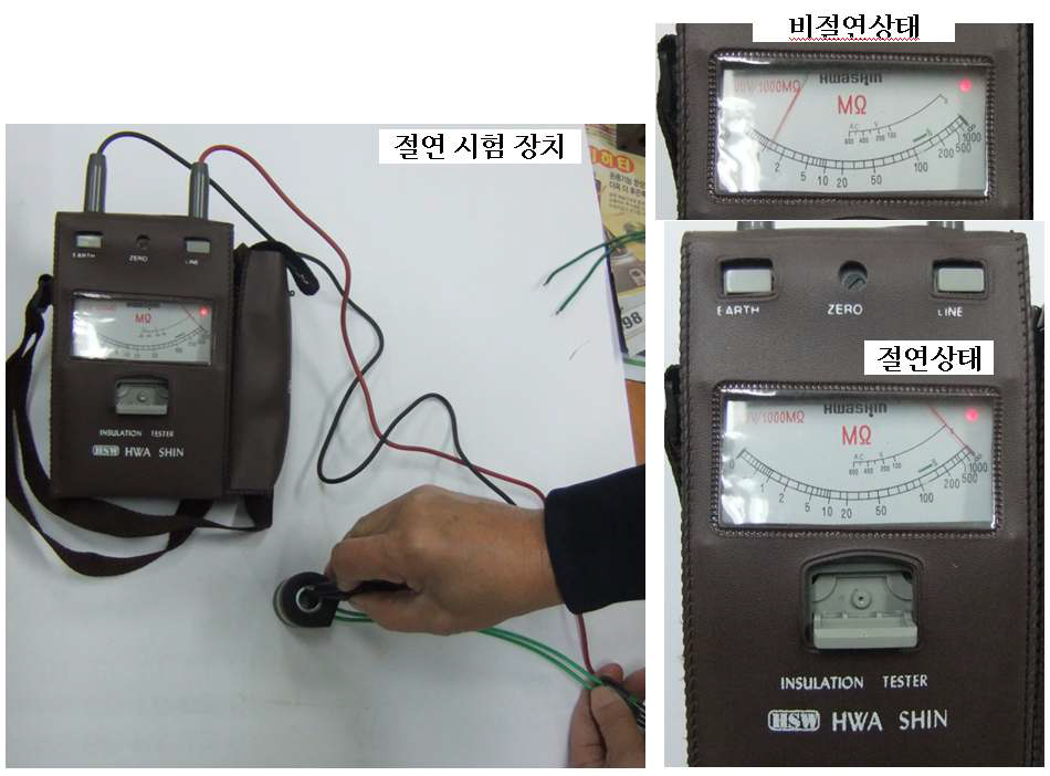 Solenoid Coil의 절연 저항 시험기 및 시험