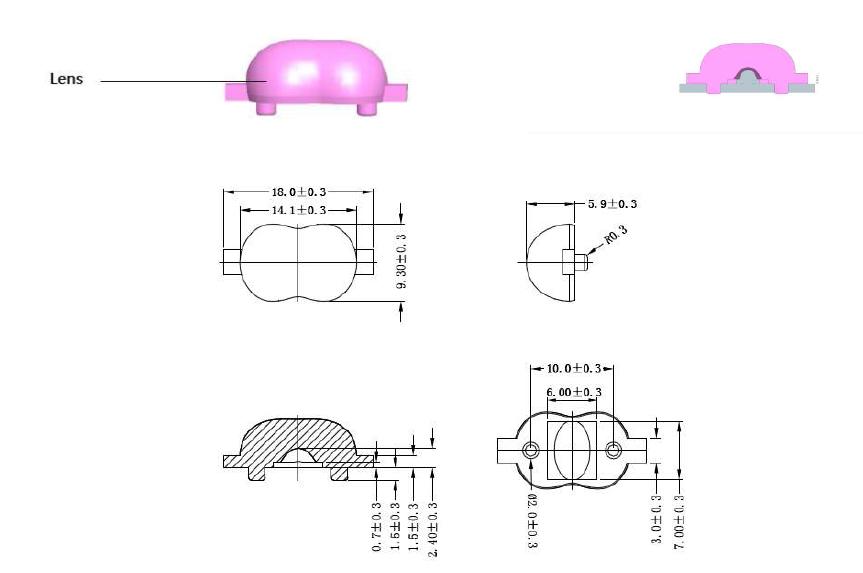 선정된 LED 시야각 확보를 위한 2차 렌즈