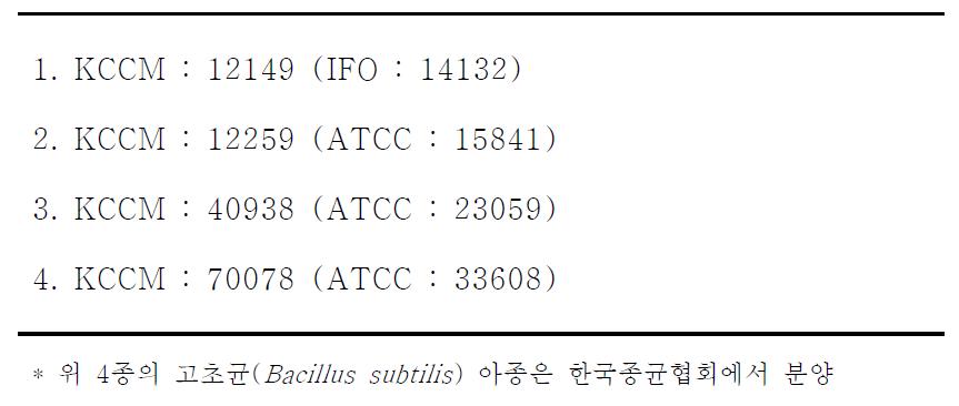 실험에 사용한 Bacillus subtilis 아종