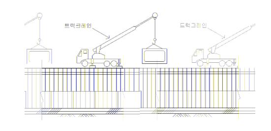 크레인에 의한 PC박스의 설치