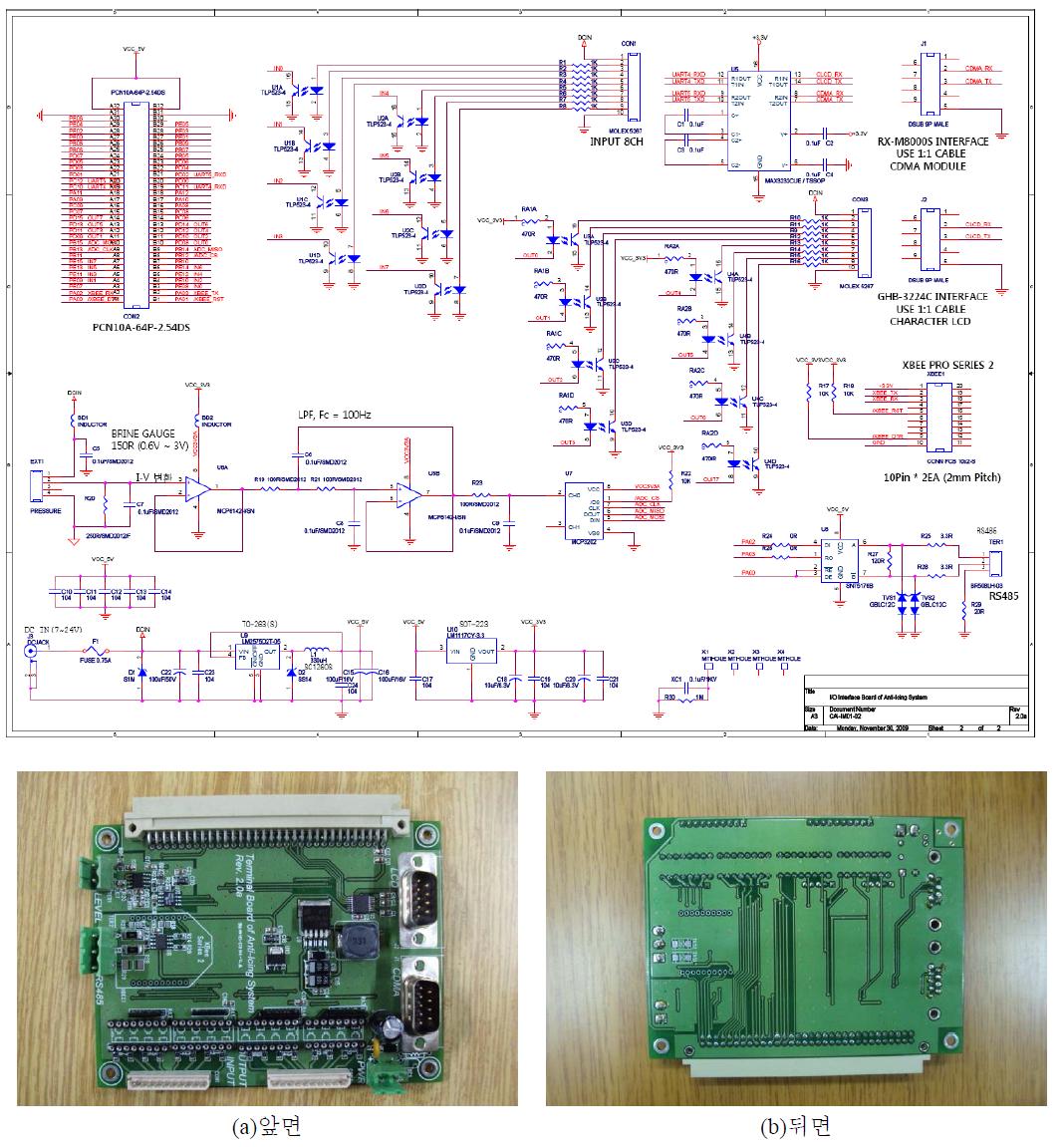 통신 제어 시스템 확장보드 회로도와 PCB 제작 사진