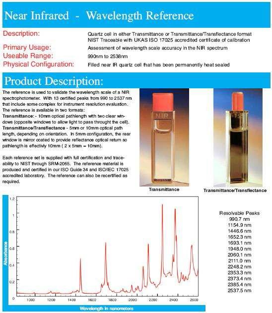 SRM (Stand Reference Material) Data sheet.