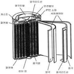 고효율 에너지 저장장치 내부 구성 및 장치개략도