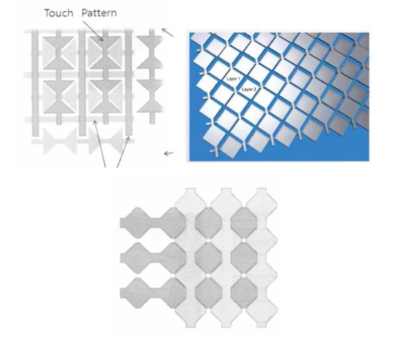현재 상용화 되어 사용되고 있는 다양한 정전용량 방식의 패턴