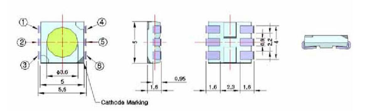 Characteristic Diagrams