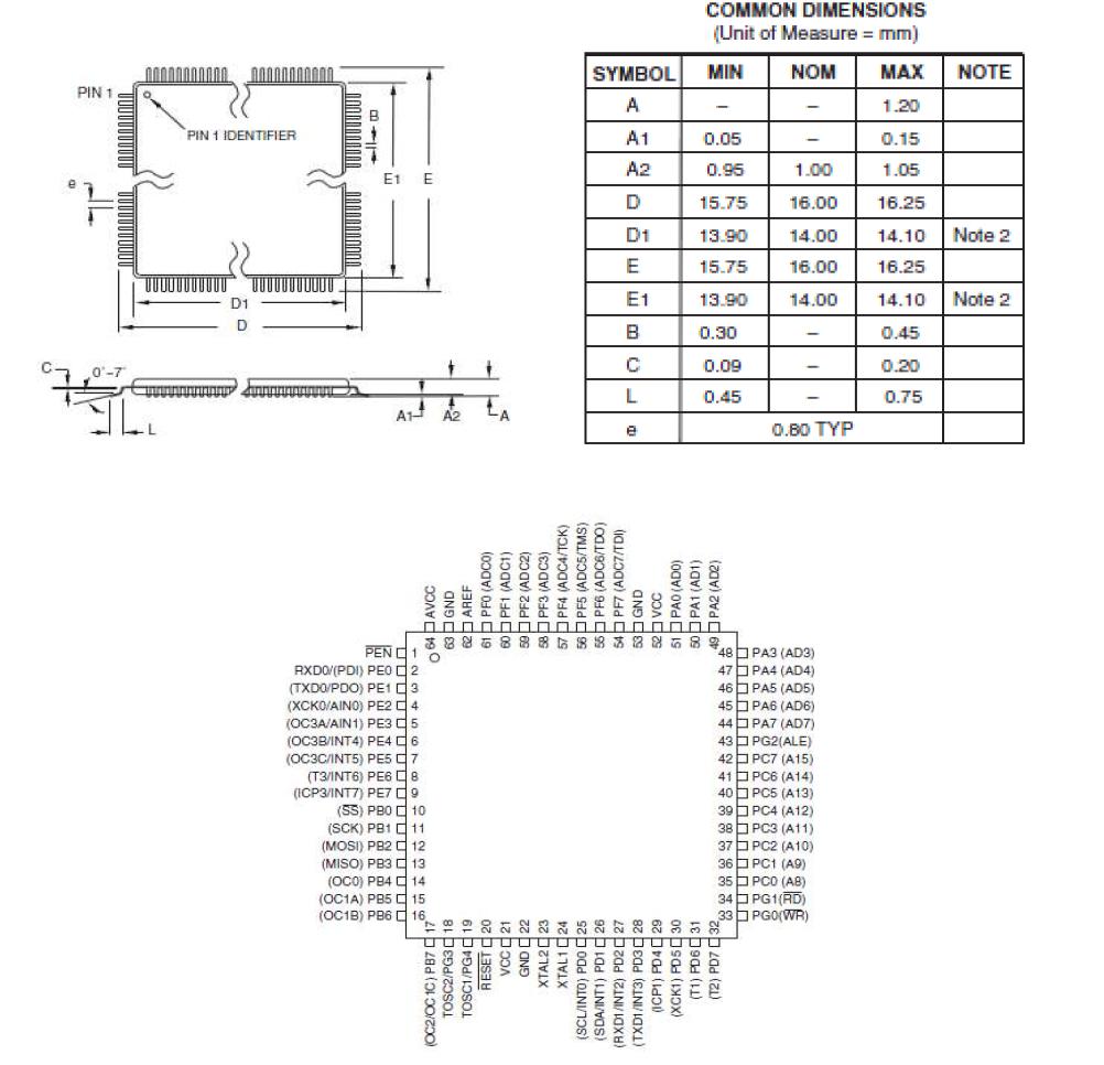 ATmeta 128-16AU의 외부 치수 및 Pin-Out