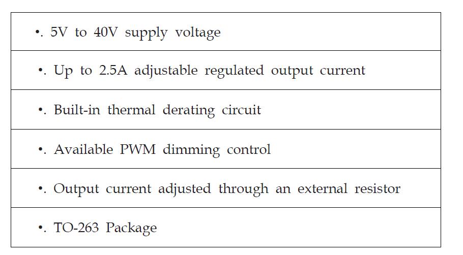 DW8502 Specification