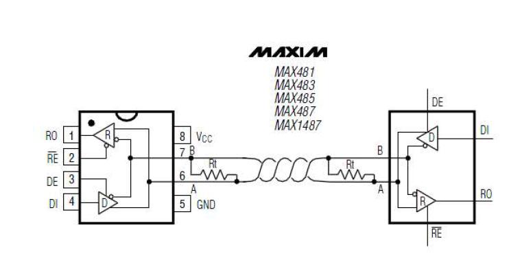 MAX485 소자의 결선도