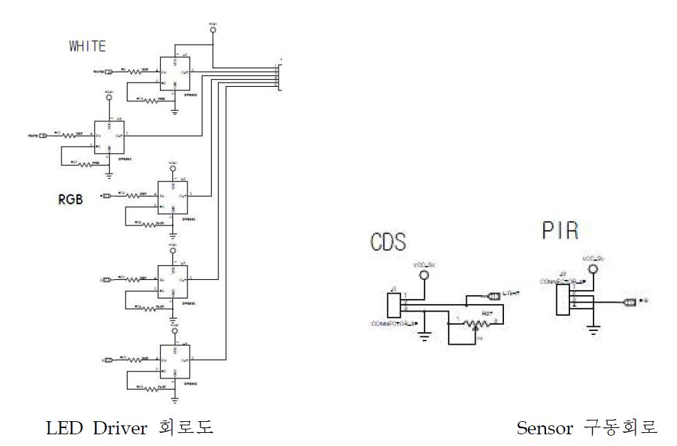 LED Driver와 Sensor 구동 회로도