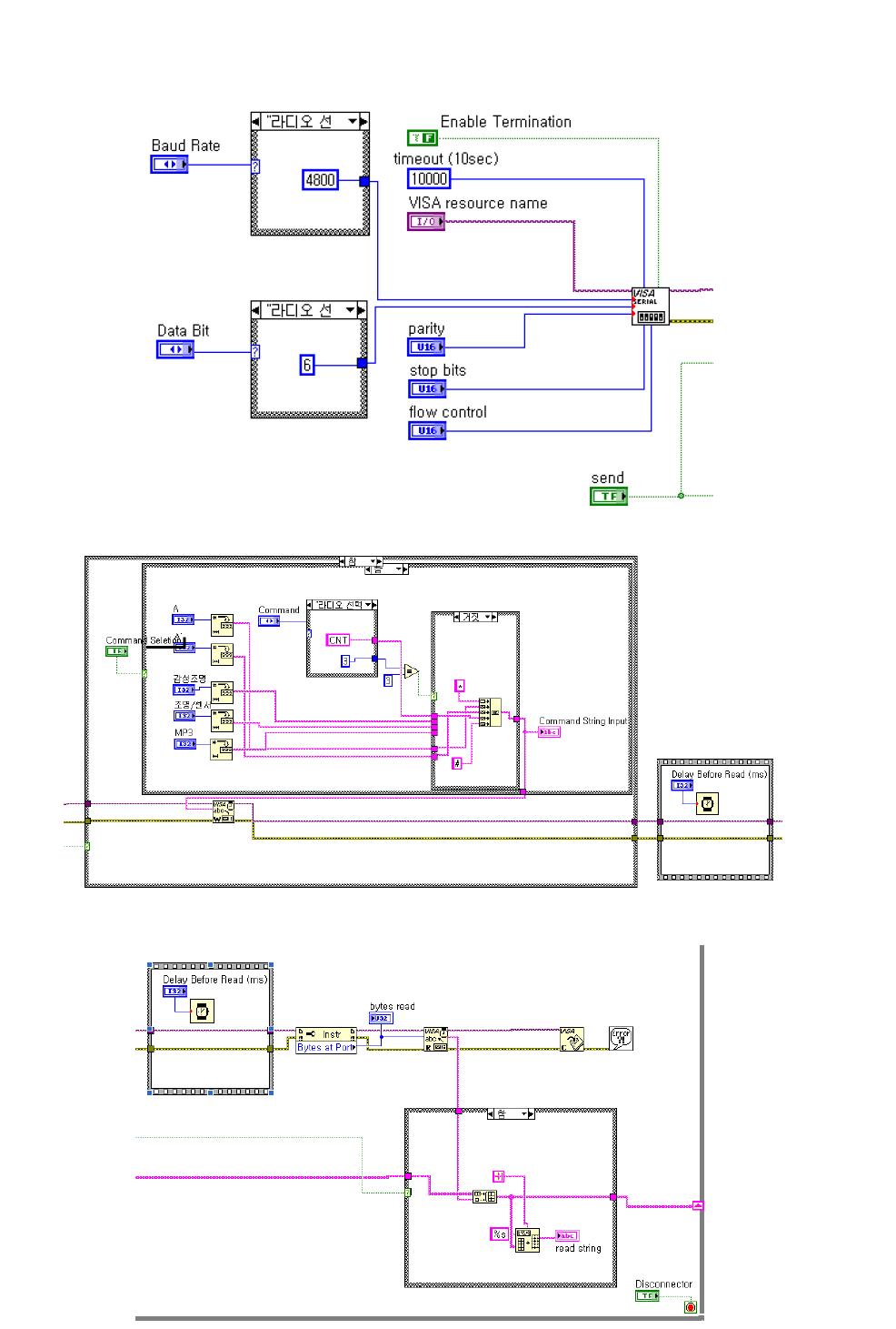 LabVIEW를 이용한 485 통신 프로그램 블록다이어그램