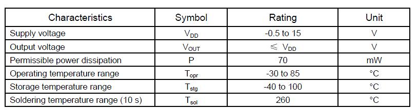 LLS08-A Specificaiton