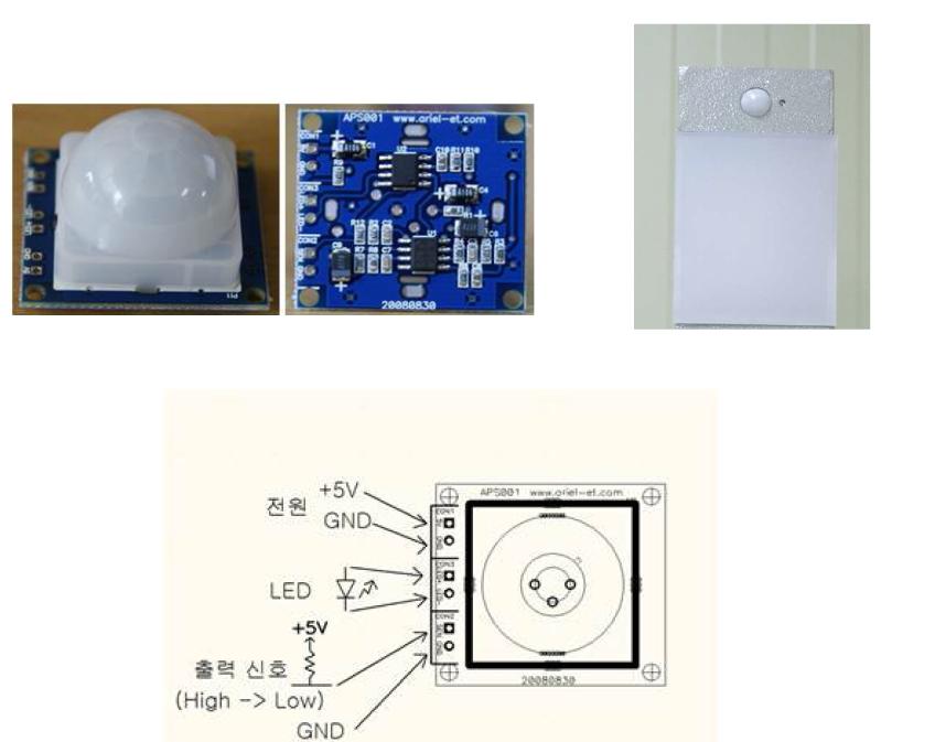 APS001 PIR Sensor의 외형 및 회로도