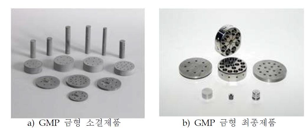 개발된 제조공정으로 제작된 GMP 금형 소결 및 최종 제품