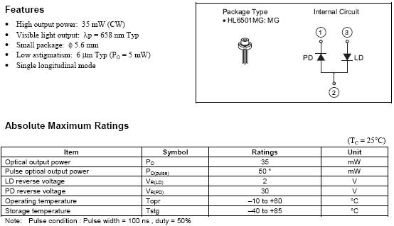 Laser Diode 사양