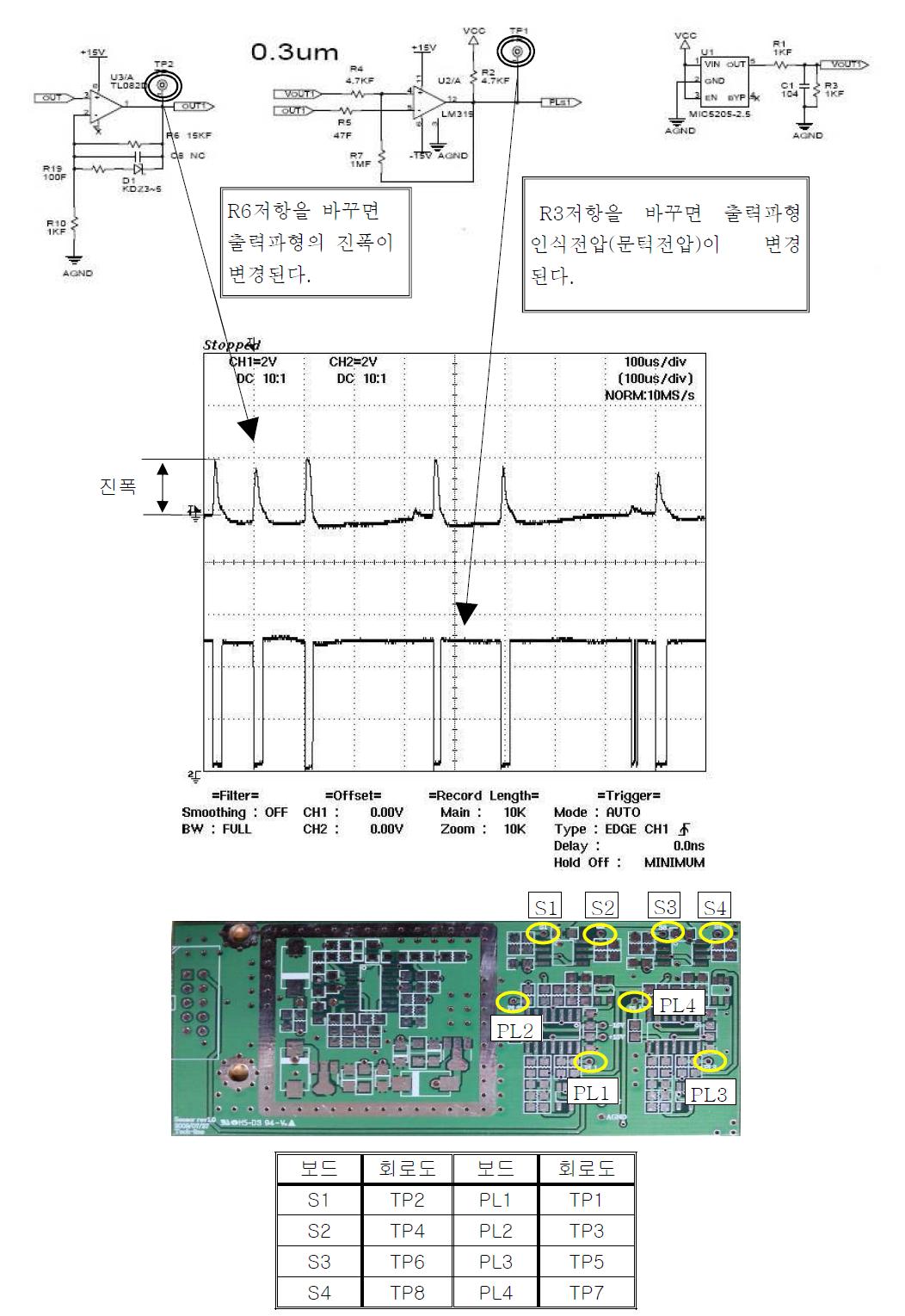 미세 검출 회로 조정 방법