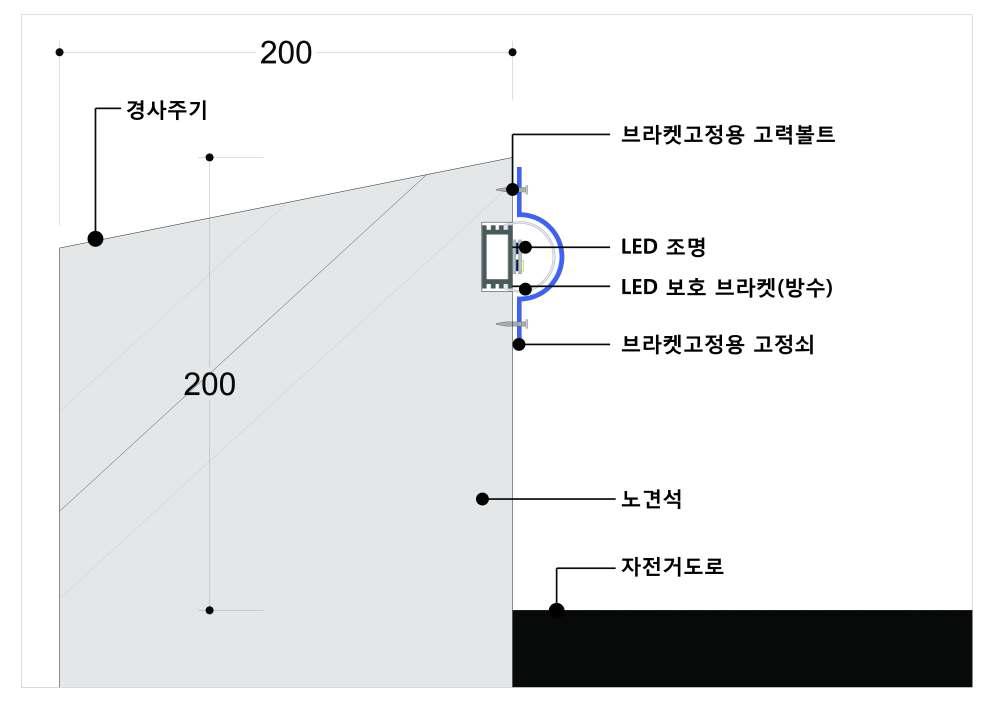 노견석 측면 장착 디테일