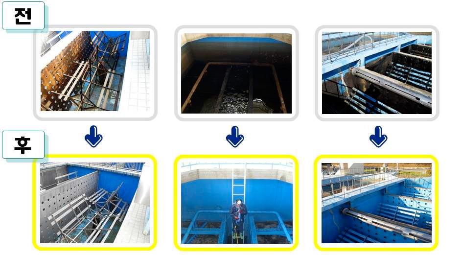 정수장 살균 세척 전, 후 비교