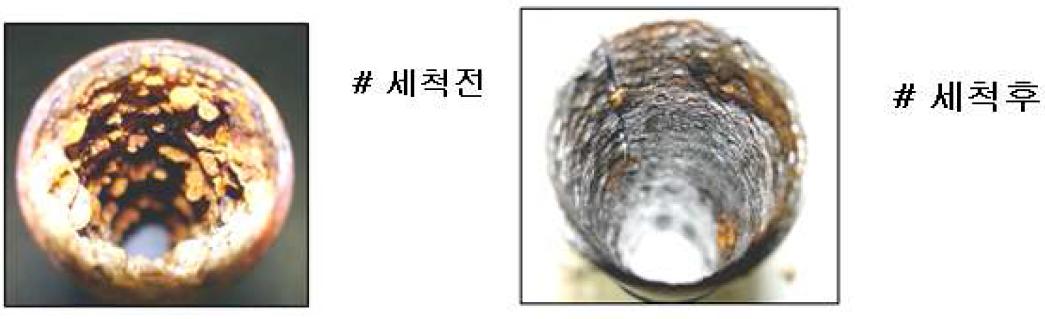 옥내관 세적 전, 후 비교