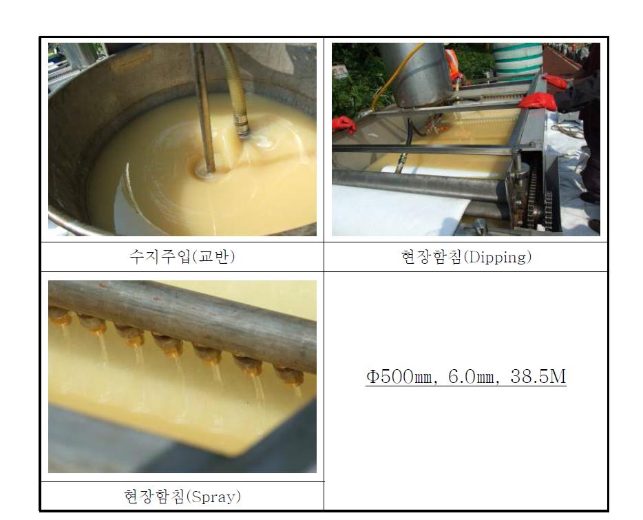 현장적용(동삼동) 사진 및 수지량 사용량 결과.