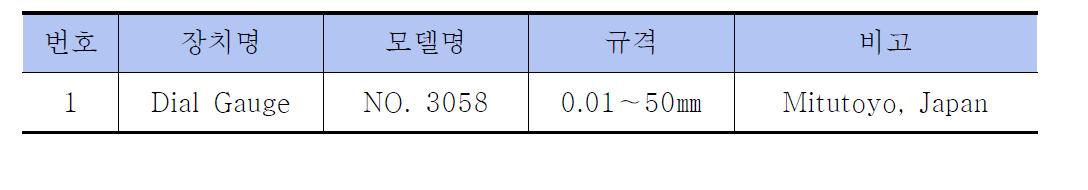 CIPP 장기 휨크리프 계수측정 시험장치