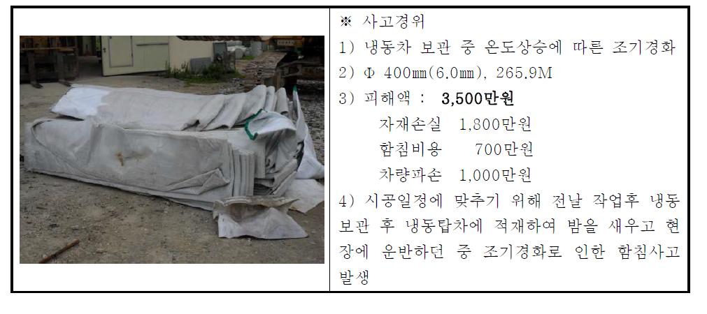 함침사고(조기 경화반응)의 예