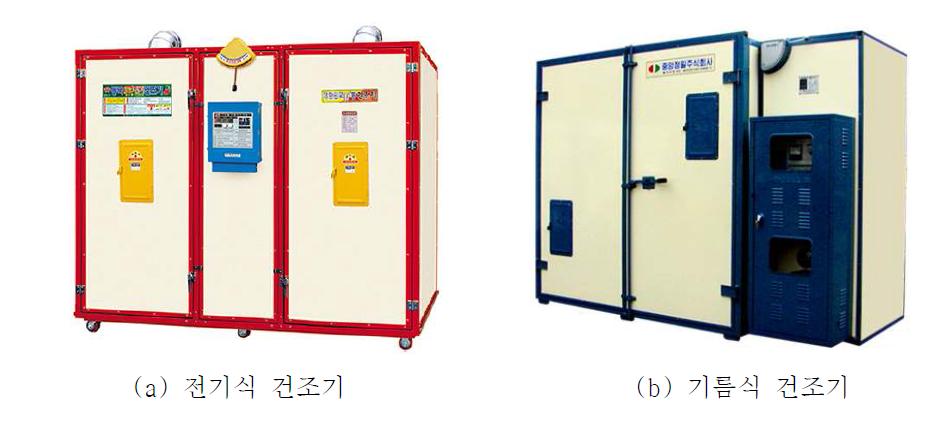 대표적 건조기의 외관