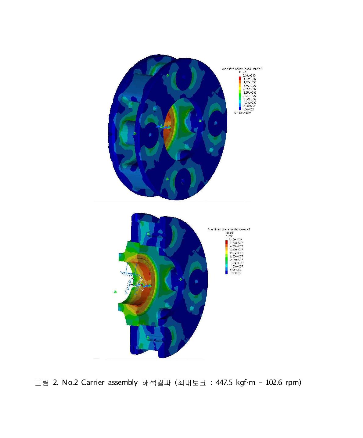 No.2 Carrier assembly 해석결과 (최대토크 : 447.5 kgf·m - 102.6 rpm)