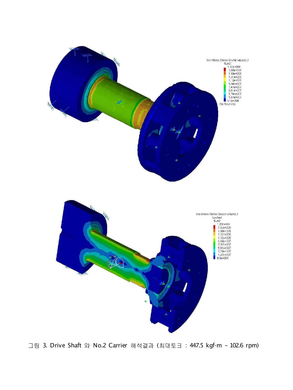 Drive Shaft 와 No.2 Carrier 해석결과 (최대토크 : 447.5 kgf·m - 102.6 rpm)