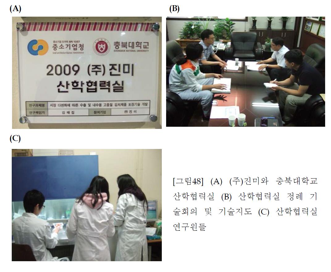 (A) (주)진미와 충북대학교 산학협력실 (B) 산학협력실 정례 기 술회의 및 기술지도 (C) 산학협력실 연구원들