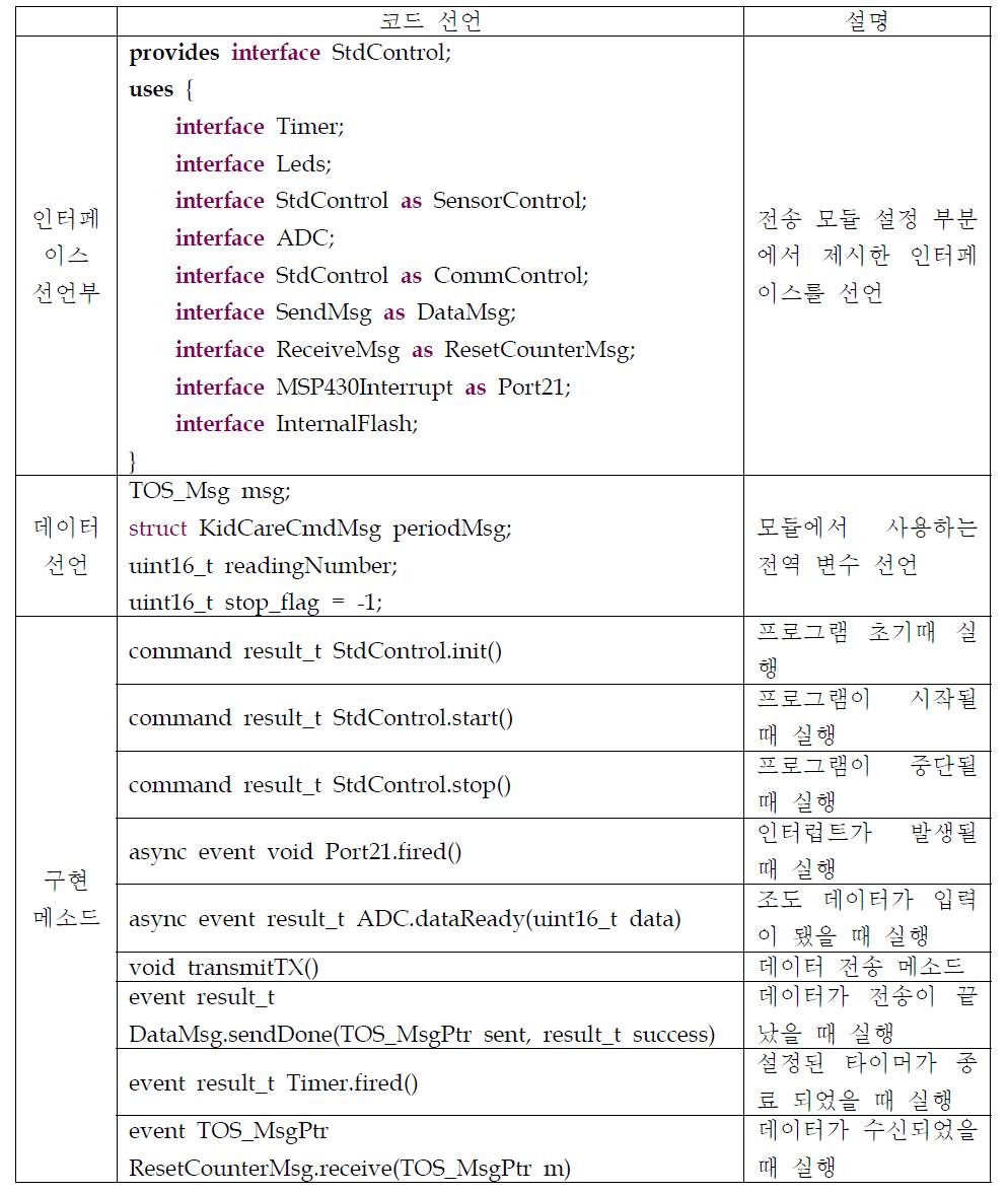 전송 모듈 구현 부분