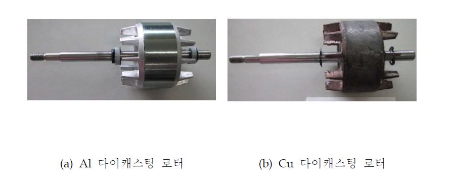 Al 다이캐스팅과 Cu 다이캐스팅으로 각각 제조된 로터를 장착한세탁기용 AC모터