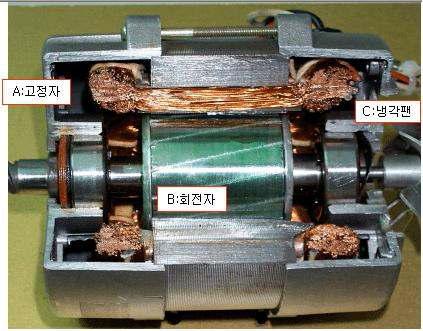 기 개발된 motor housing