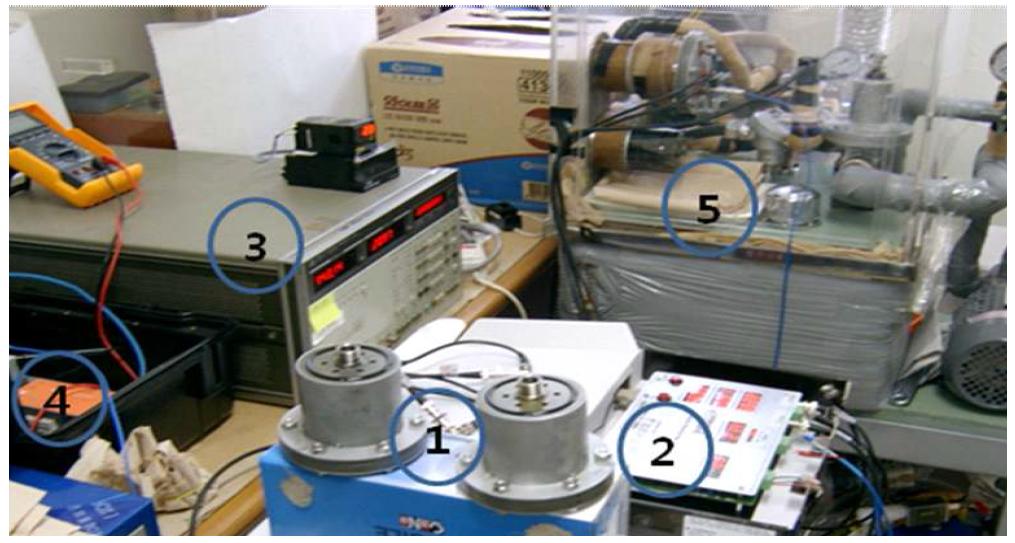 Capacitance measuring devices