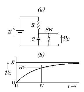 Basic electric charging circuit